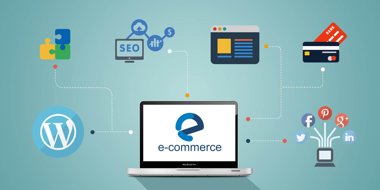 "The World at Our Fingertips: The E-commerce Revolution"